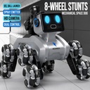 Intelligent Ultra Advance Gesture & Remote Control Robot Dog with advance Sensor Fusion (Imported)
